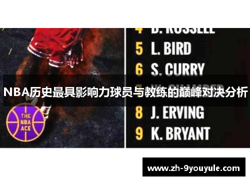 NBA历史最具影响力球员与教练的巅峰对决分析