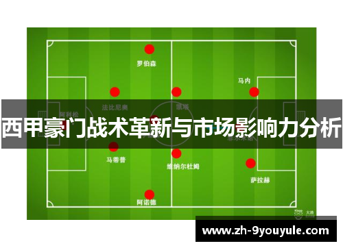 西甲豪门战术革新与市场影响力分析