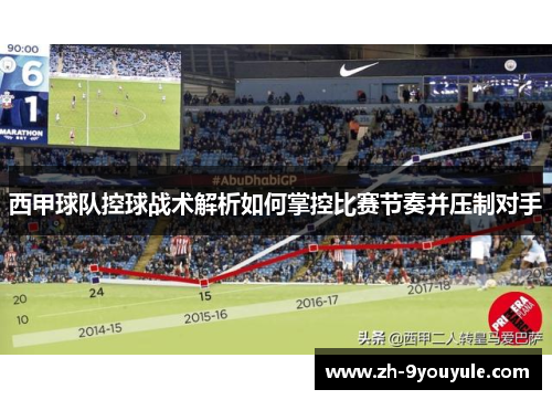 西甲球队控球战术解析如何掌控比赛节奏并压制对手
